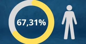 Wybory prezydenckie 2025 - I Tura - Frekwencja w Cieszynie