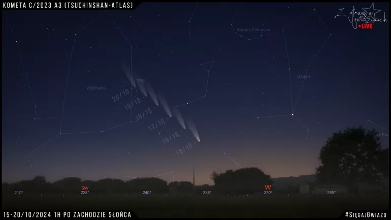Mapka z widocznością komety w poszczególnych dniach