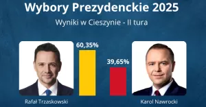 Wybory prezydenckie 2025 - II Tura - Wyniki w Cieszynie